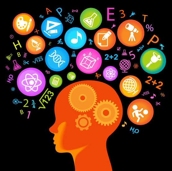 Quantitative Aptitude and Reasoning